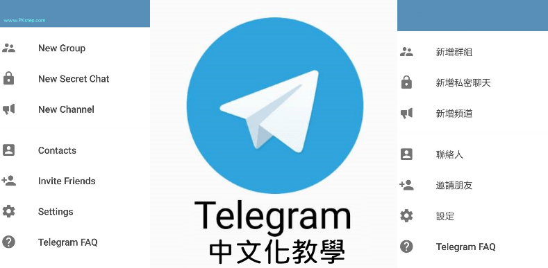 Telegram中文包在哪里可以找到？